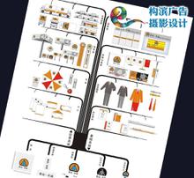 形象画册策划 以视觉叙事塑造企业品牌高度