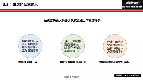 连锁企业门店运营设计的5步落地方案