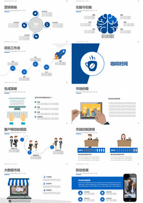 企业销售报告与市场策划PPT模板
